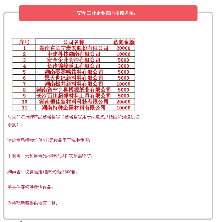 長(zhǎng)沙湘一機(jī)械有限公司,長(zhǎng)沙環(huán)衛(wèi)設(shè)備制造,長(zhǎng)沙環(huán)衛(wèi)設(shè)備銷售,保潔項(xiàng)目